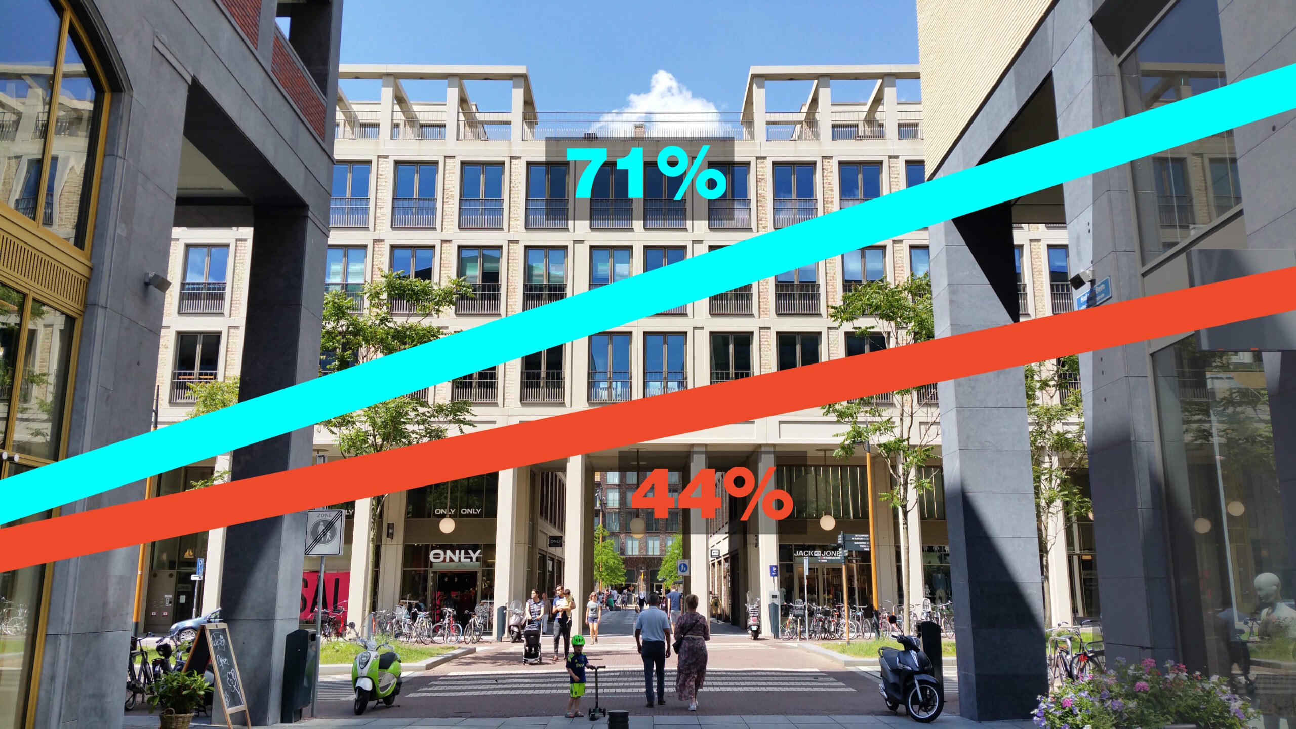 In-Leidsche-Rijn-is-het-woningaanbod-afgelopen-jaar-gigantisch-toegenomen-2